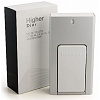 Christian Dior Higher 